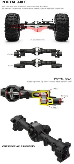 Gmade R1 Rock Buggy Front And Rear Portal Axle Set GM51100 -Remote controlled off-road vehicle store 396919 94602.1582391032
