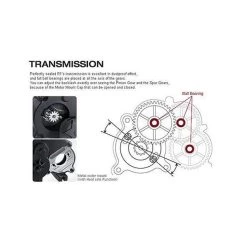 Gmade GM51200 Transmission Set R1 Rock Buggy -Remote controlled off-road vehicle store 434750 96188.1623204438