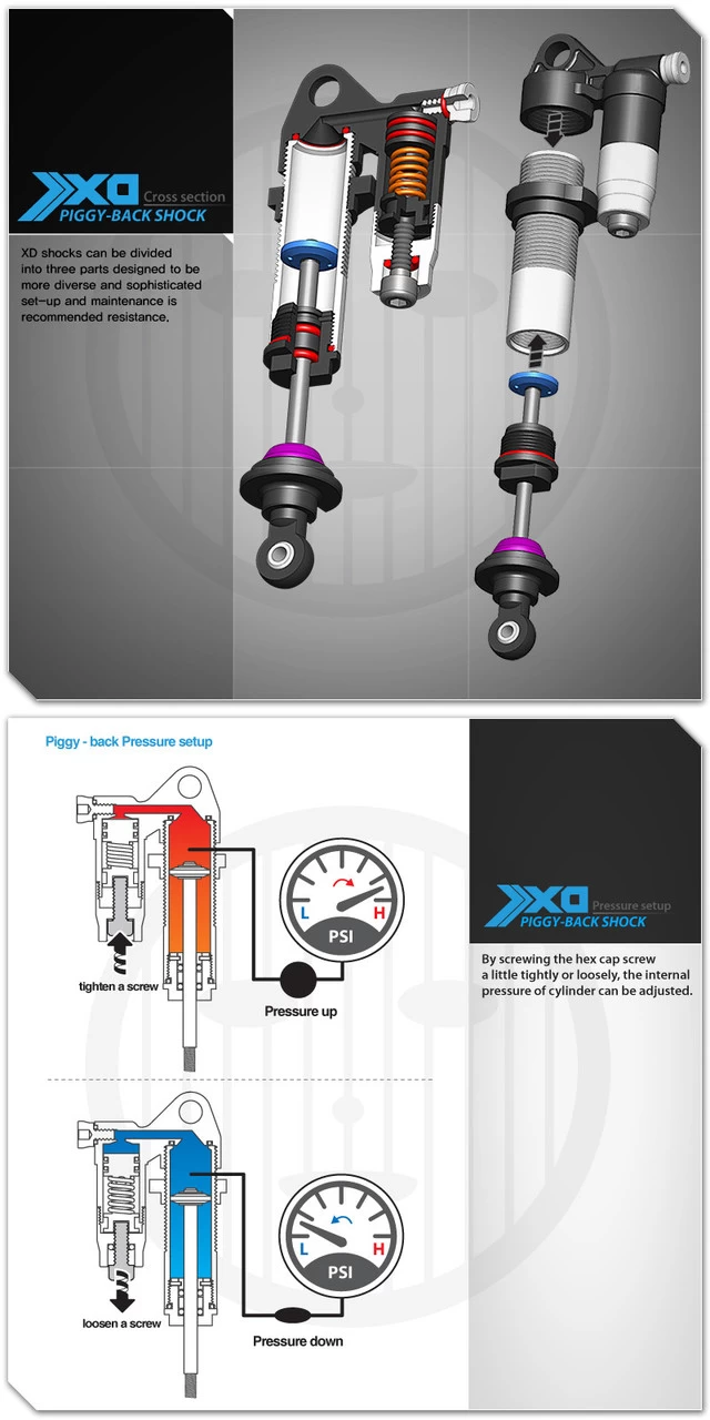 Gmade GM21307 XD Piggyback Shock 75mm 2pcs 1/10 Trucks, Crawlers & Buggys 9 Gmade GM21307 XD Piggyback Shock 75mm 2pcs 1/10 Trucks, Crawlers & Buggys - Image 7