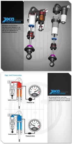 Gmade GM21207 XD Piggyback Shock 85mm 2pcs 1/10 Trucks ,Crawlers -Remote controlled off-road vehicle store 607926 43540.1687715963
